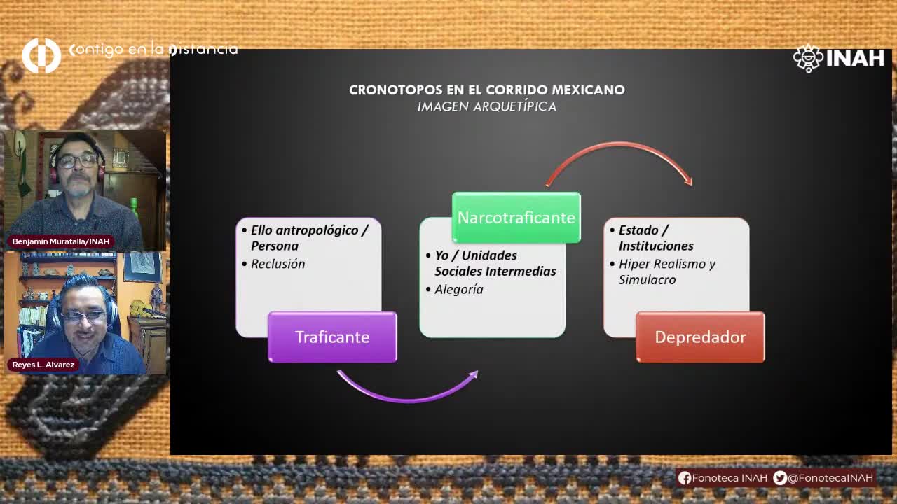 Corridos, Violencia y pandemia; imaginarios sobre música y violencia en contextos críticos