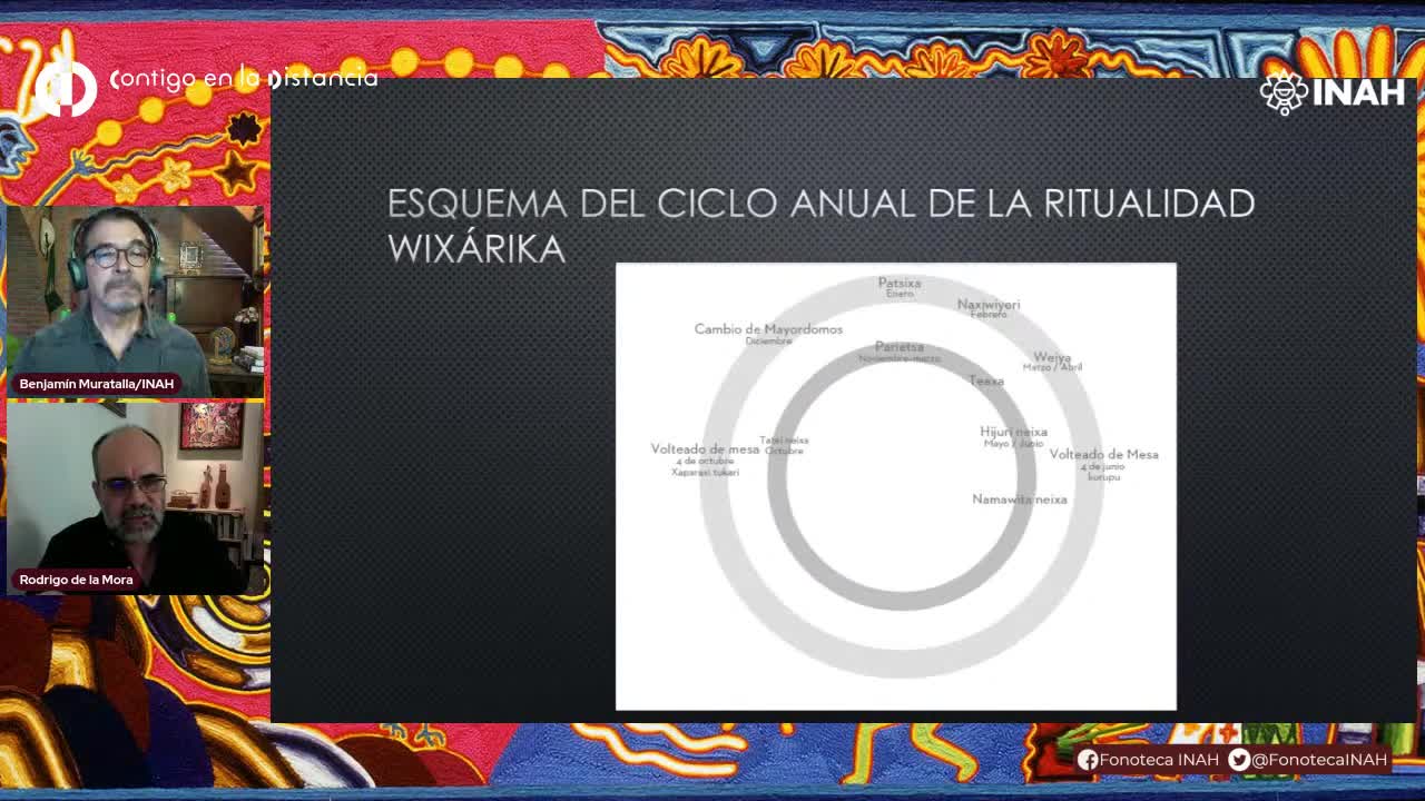 Memoria y registro audiovisual de cordófonos wixaritaari