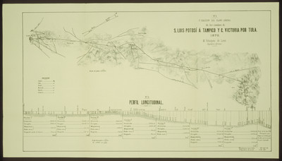 1a. Fracción del plano general de las minas de San Luis Potosí á Tampico y C. Victoria por Tula